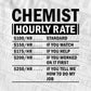 Funny Chemist Hourly Rate Editable Vector T-shirt Design in Ai Svg Files