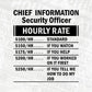 Funny Chief Information Security Officer Hourly Rate Editable Vector T-shirt Design in Ai Svg Files