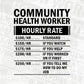 Funny Community Health Worker Hourly Rate Editable Vector T-shirt Design in Ai Svg Files