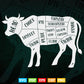 Funny Cow Butcher Beef Cuts Diagram Svg Files.