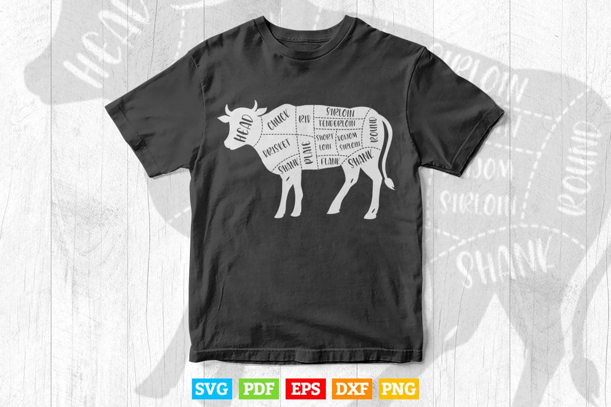 Funny Cow Butcher Beef Cuts Diagram Svg Files.