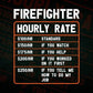 Funny Firefighter Hourly Rate Editable Vector T shirt Design In Svg Png Printable Files