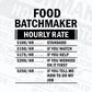 Funny Food Batchmaker Hourly Rate Editable Vector T-shirt Design in Ai Svg Files