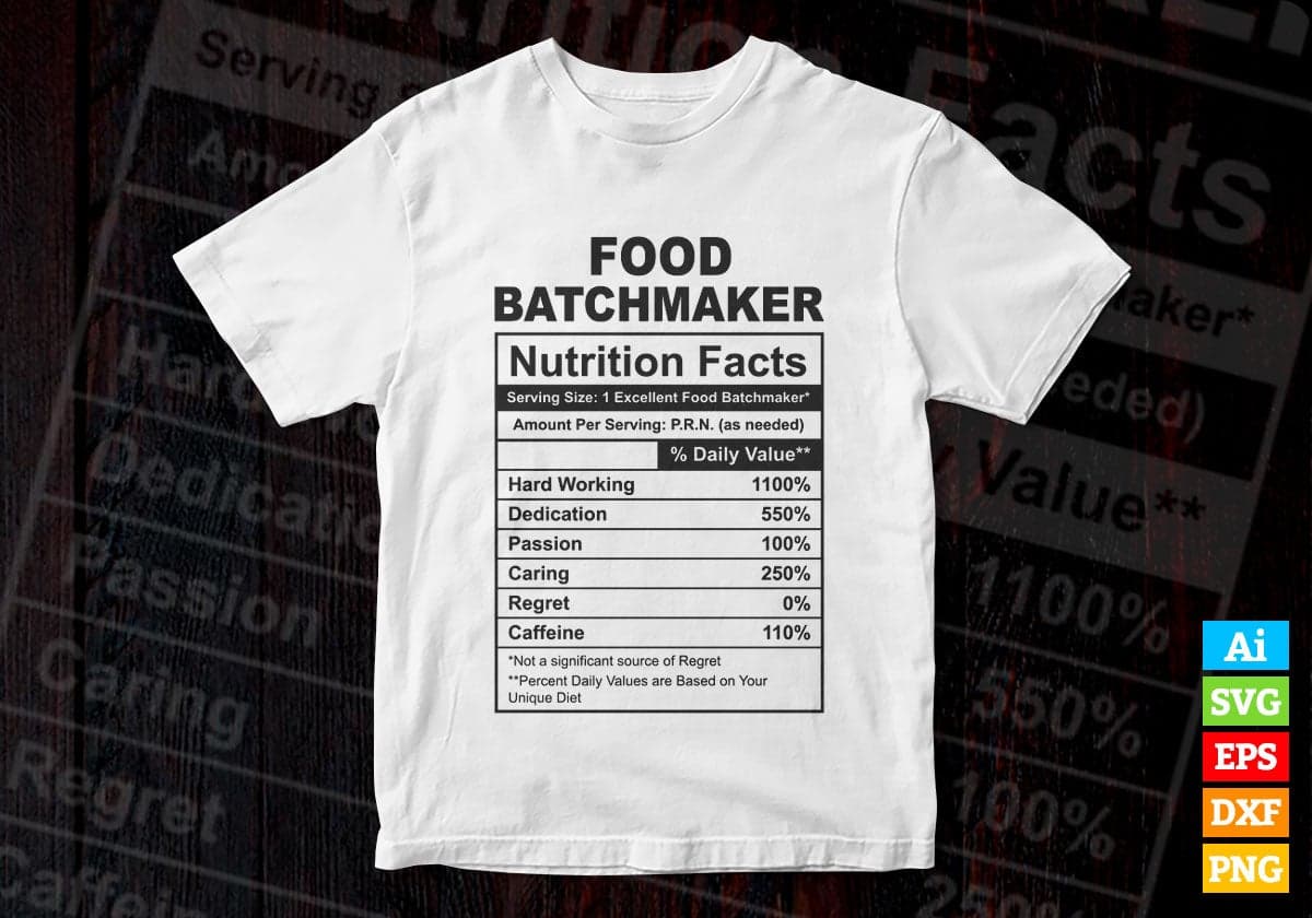 Funny Food Batchmaker Nutrition Facts Editable Vector T-shirt Design in Ai Svg Png Files