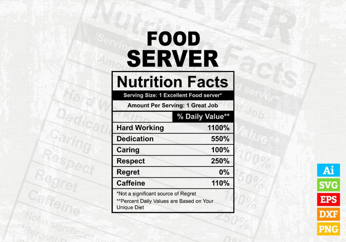 Funny Food Server Nutrition Facts Editable Vector T-shirt Design in Ai Svg Png Files