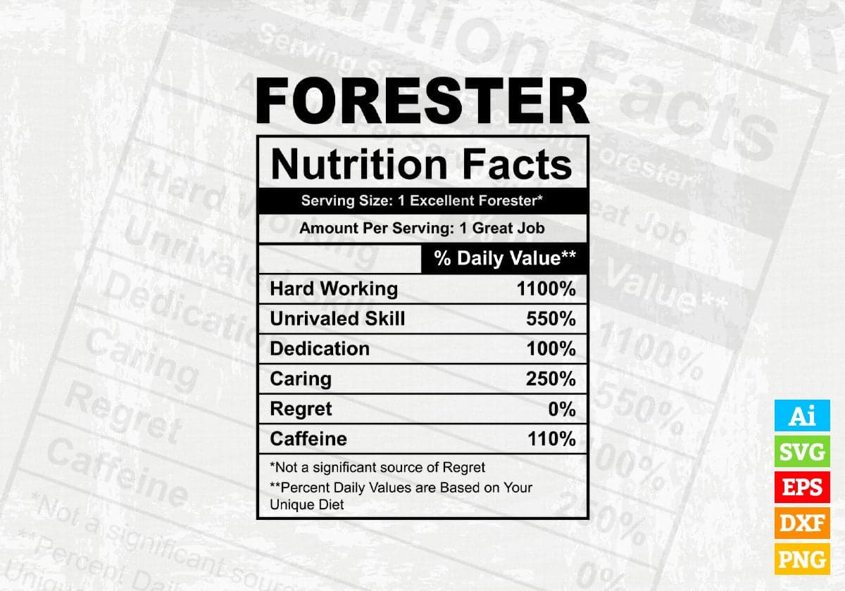 Funny Forester Nutrition Facts Editable Vector T-shirt Design in Ai Svg Png Files