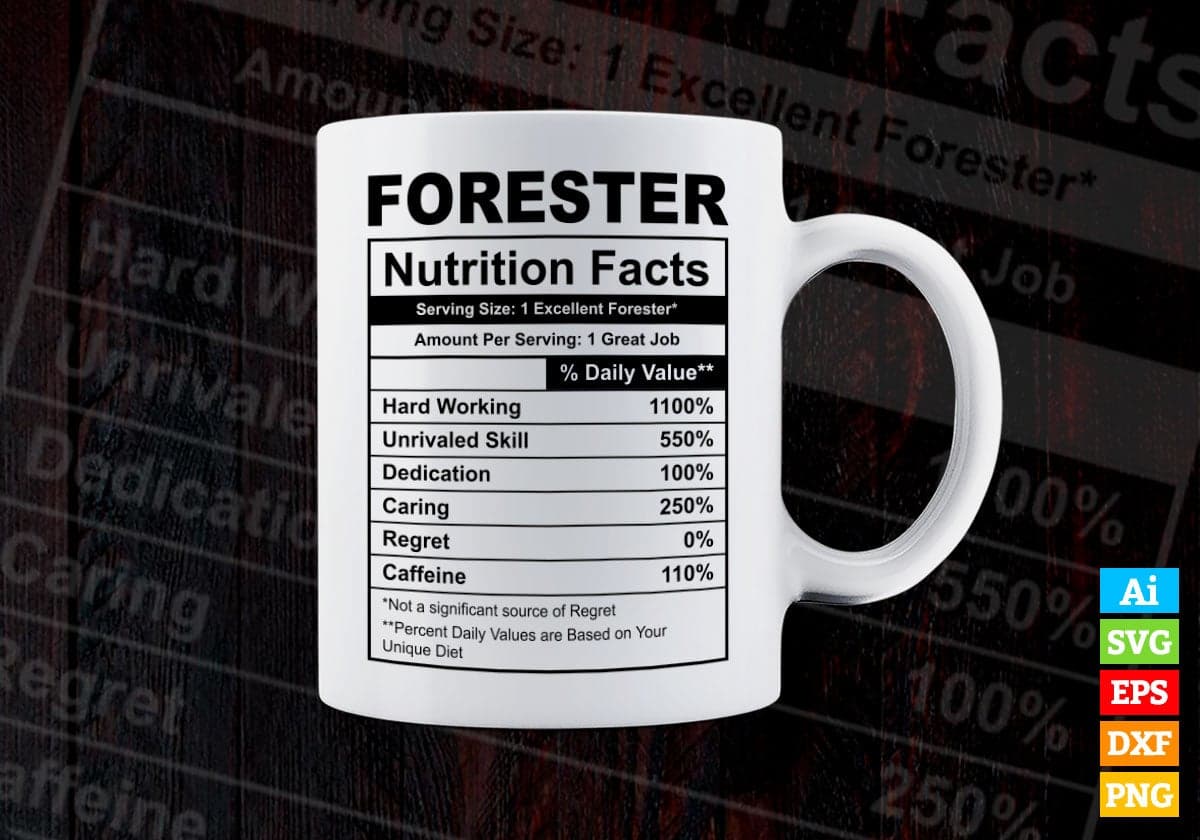 Funny Forester Nutrition Facts Editable Vector T-shirt Design in Ai Svg Png Files
