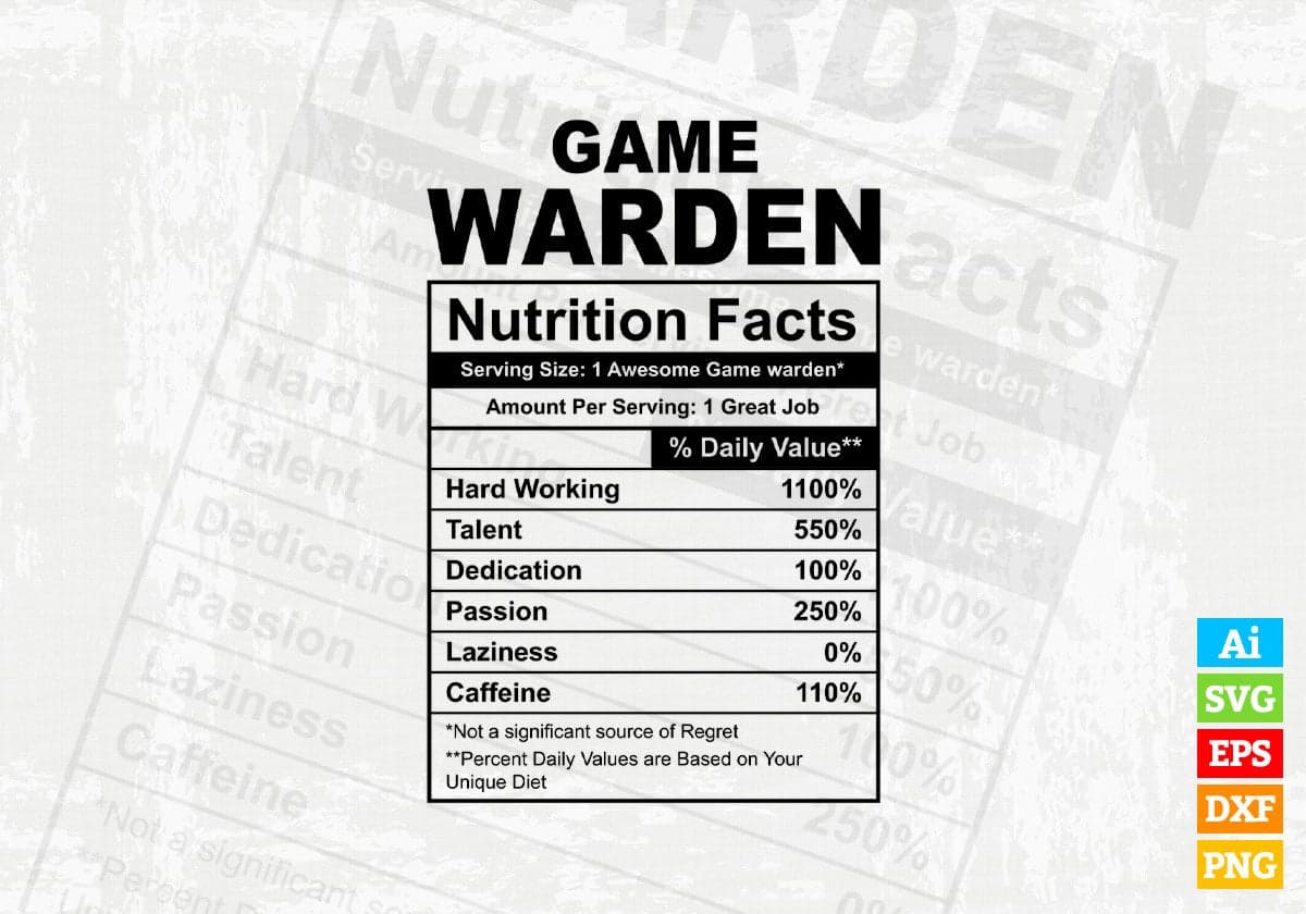 Funny Game Warden Nutrition Facts Editable Vector T-shirt Design in Ai Svg Png Files