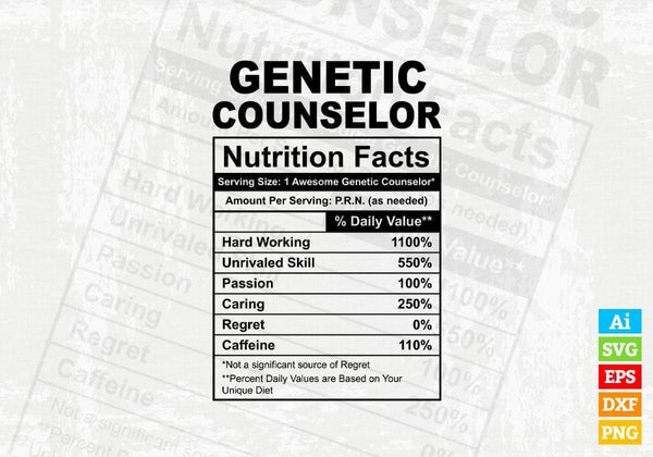 products/funny-genetic-counselor-nutrition-facts-editable-vector-t-shirt-design-in-ai-svg-png-632.jpg