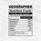 Funny Geographer Nutrition Facts Editable Vector T-shirt Design in Ai Svg Png Files