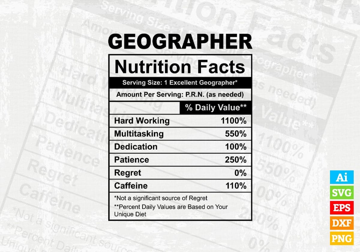 Funny Geographer Nutrition Facts Editable Vector T-shirt Design in Ai Svg Png Files