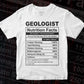Funny Geologist Nutrition Facts Editable Vector T-shirt Design in Ai Svg Png Files