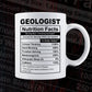 Funny Geologist Nutrition Facts Editable Vector T-shirt Design in Ai Svg Png Files