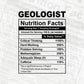 Funny Geologist Nutrition Facts Editable Vector T-shirt Design in Ai Svg Png Files