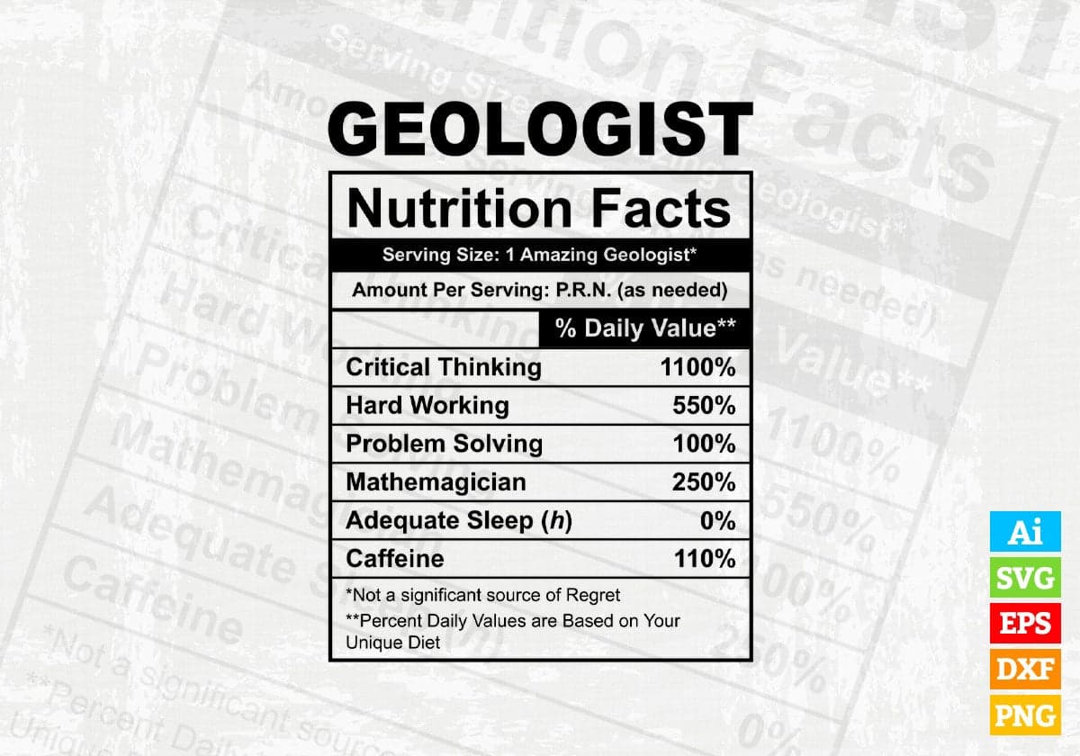 Funny Geologist Nutrition Facts Editable Vector T-shirt Design in Ai Svg Png Files