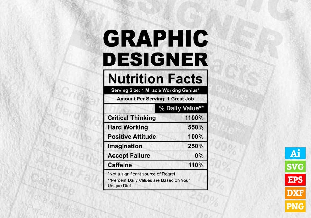 Funny Graphic Designer Nutrition Facts Editable Vector T-shirt Design in Ai Svg Png Files