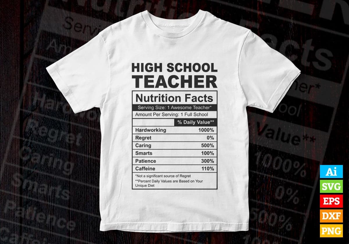 Funny High School Teacher Nutrition Facts Editable Vector T-shirt Design in Ai Svg Png Files