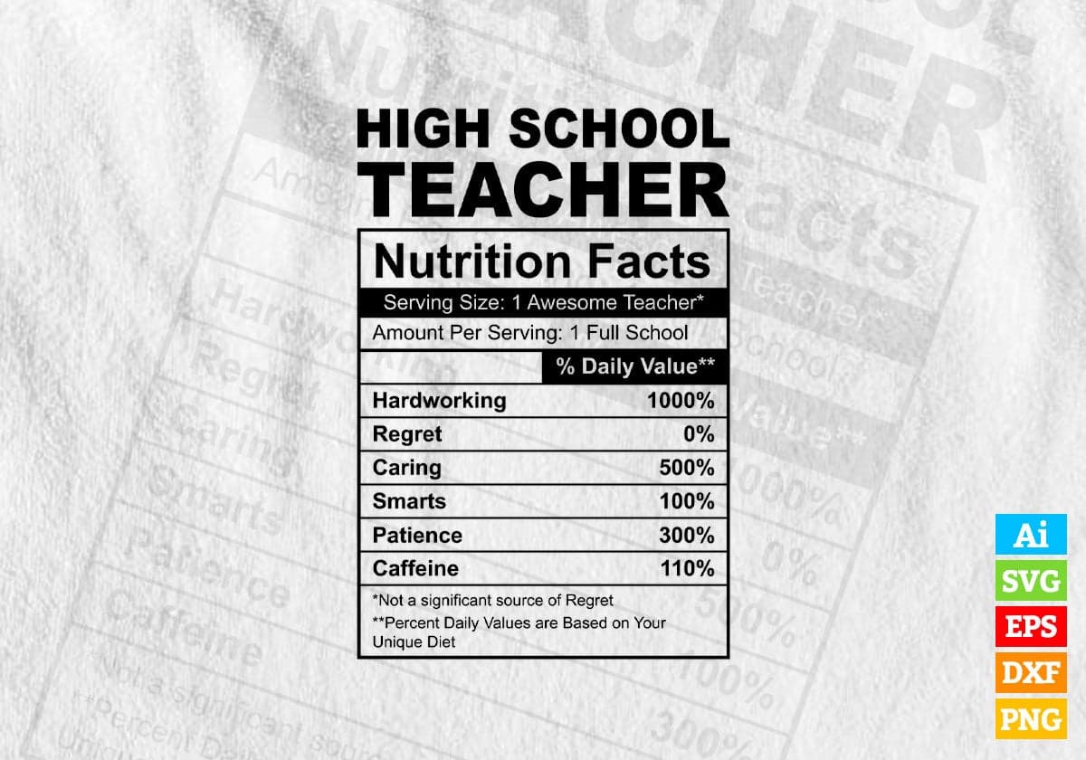 Funny High School Teacher Nutrition Facts Editable Vector T-shirt Design in Ai Svg Png Files