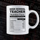 Funny High School Teacher Nutrition Facts Editable Vector T-shirt Design in Ai Svg Png Files