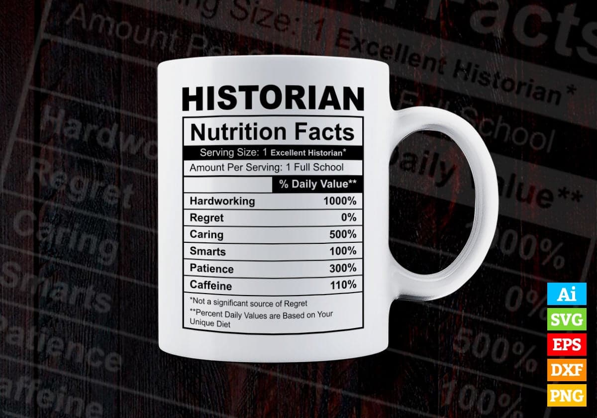 Funny Historian Nutrition Facts Editable Vector T-shirt Design in Ai Svg Png Files