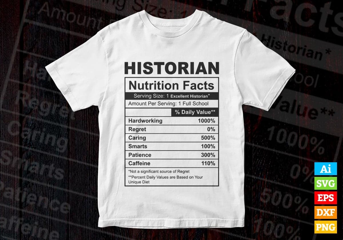 Funny Historian Nutrition Facts Editable Vector T-shirt Design in Ai Svg Png Files