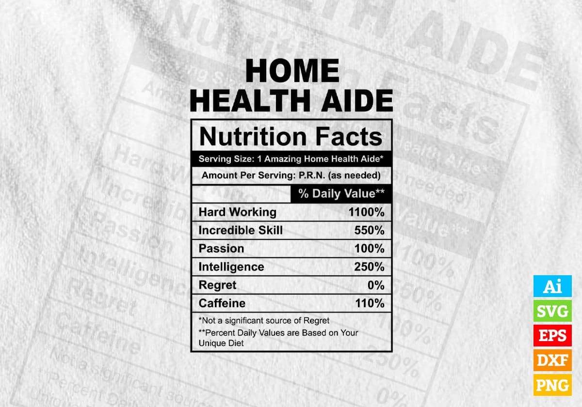Funny Home Health Aide Nutrition Facts Editable Vector T-shirt Design in Ai Svg Png Files