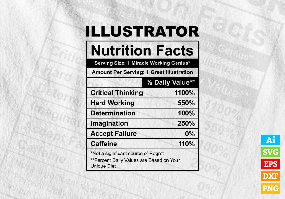 Funny Illustrator Nutrition Facts Editable Vector T-shirt Design in Ai Svg Png Files