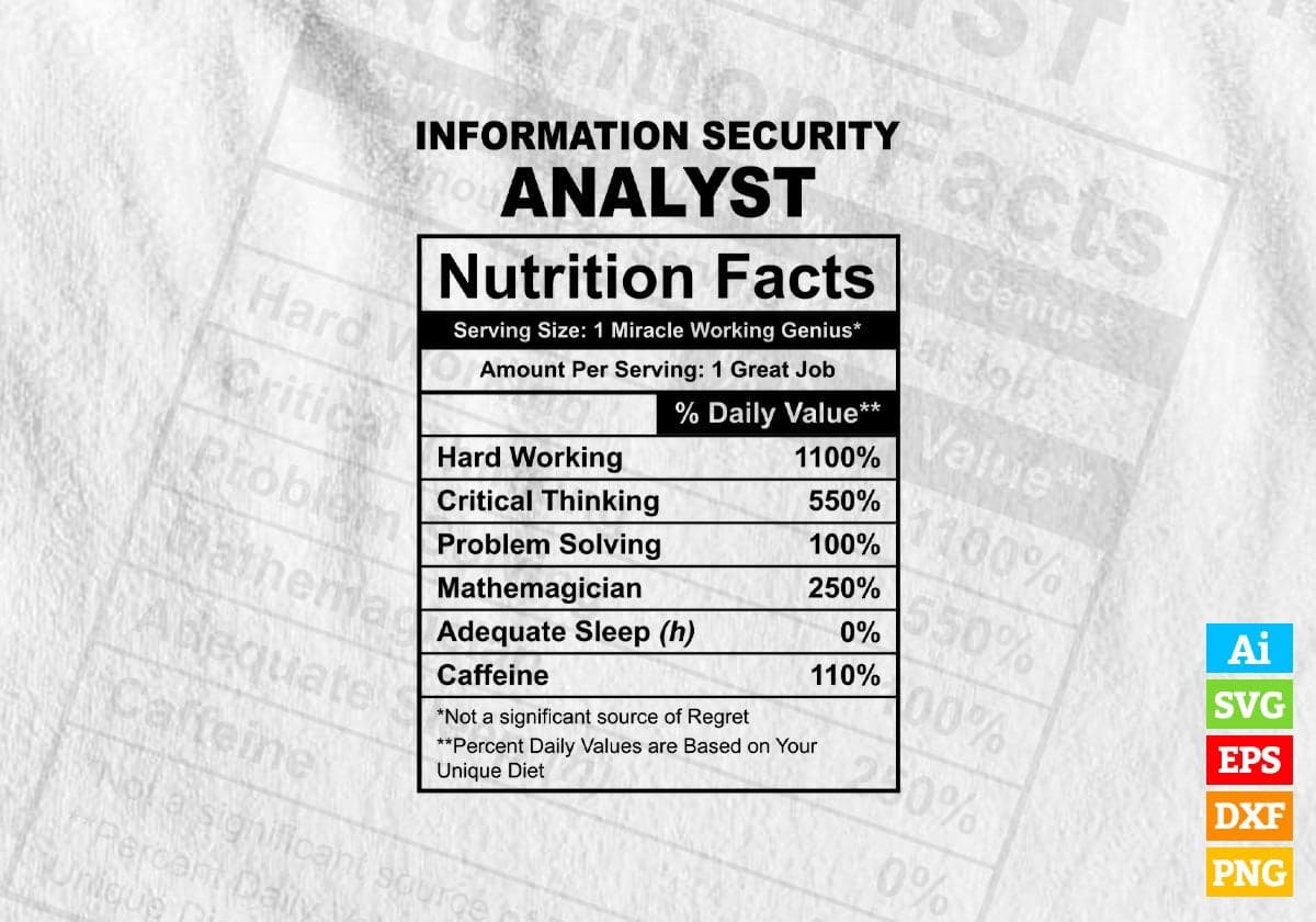 Funny Information Security Analyst Nutrition Facts Editable Vector T-shirt Design in Ai Svg Png Files