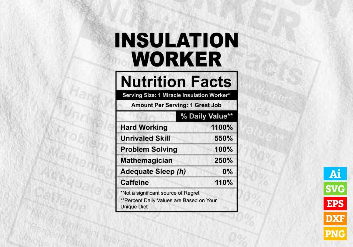 Funny Insulation Worker Nutrition Facts Editable Vector T-shirt Design in Ai Svg Png Files