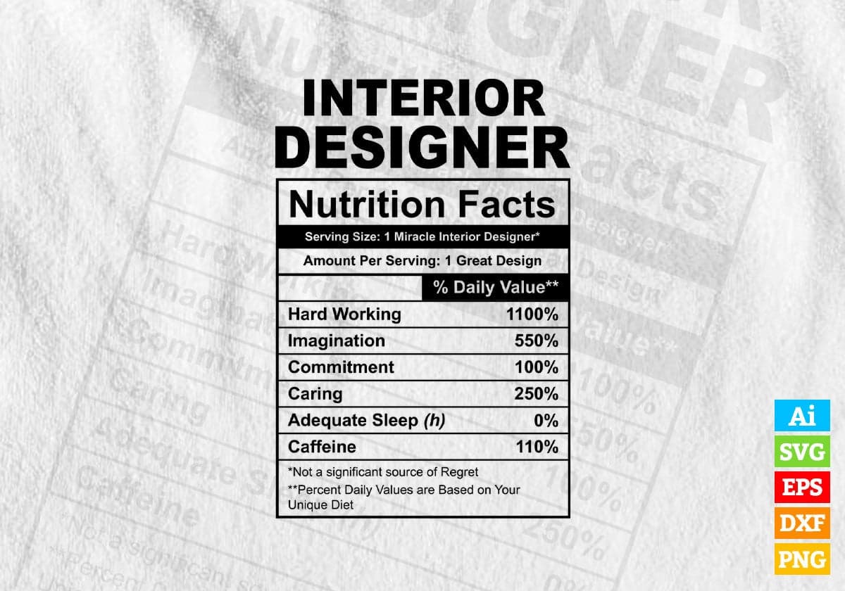 Funny Interior Design Nutrition Facts Editable Vector T-shirt Design in Ai Svg Png Files