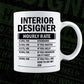 Funny Interior Designer Hourly Rate Editable Vector T-shirt Design in Ai Svg Files