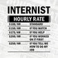 Funny Internist Hourly Rate Editable Vector T-shirt Design in Ai Svg Files