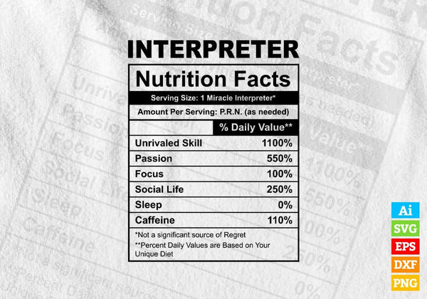 products/funny-interpreter-nutrition-facts-editable-vector-t-shirt-design-in-ai-svg-png-files-310.jpg