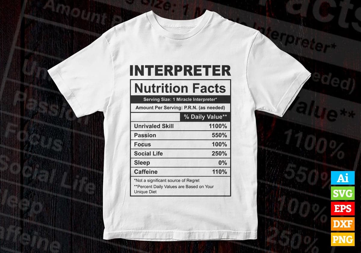 Funny Interpreter Nutrition Facts Editable Vector T-shirt Design in Ai Svg Png Files