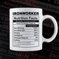 Funny Ironworker Nutrition Facts Editable Vector T-shirt Design in Ai Svg Png Files