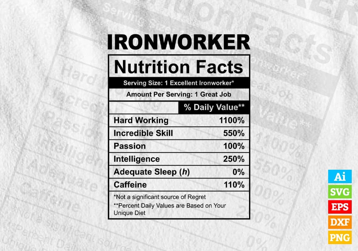 Funny Ironworker Nutrition Facts Editable Vector T-shirt Design in Ai Svg Png Files