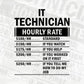 Funny It Technician Hourly Rate Editable Vector T-shirt Design in Ai Svg Files