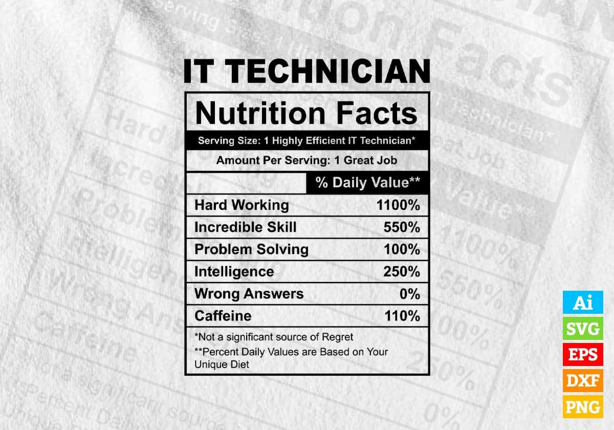 Funny It Technician Nutrition Facts Editable Vector T-shirt Design in Ai Svg Png Files