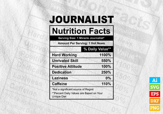 Funny Journalist Nutrition Facts Editable Vector T-shirt Design in Ai Svg Png Files