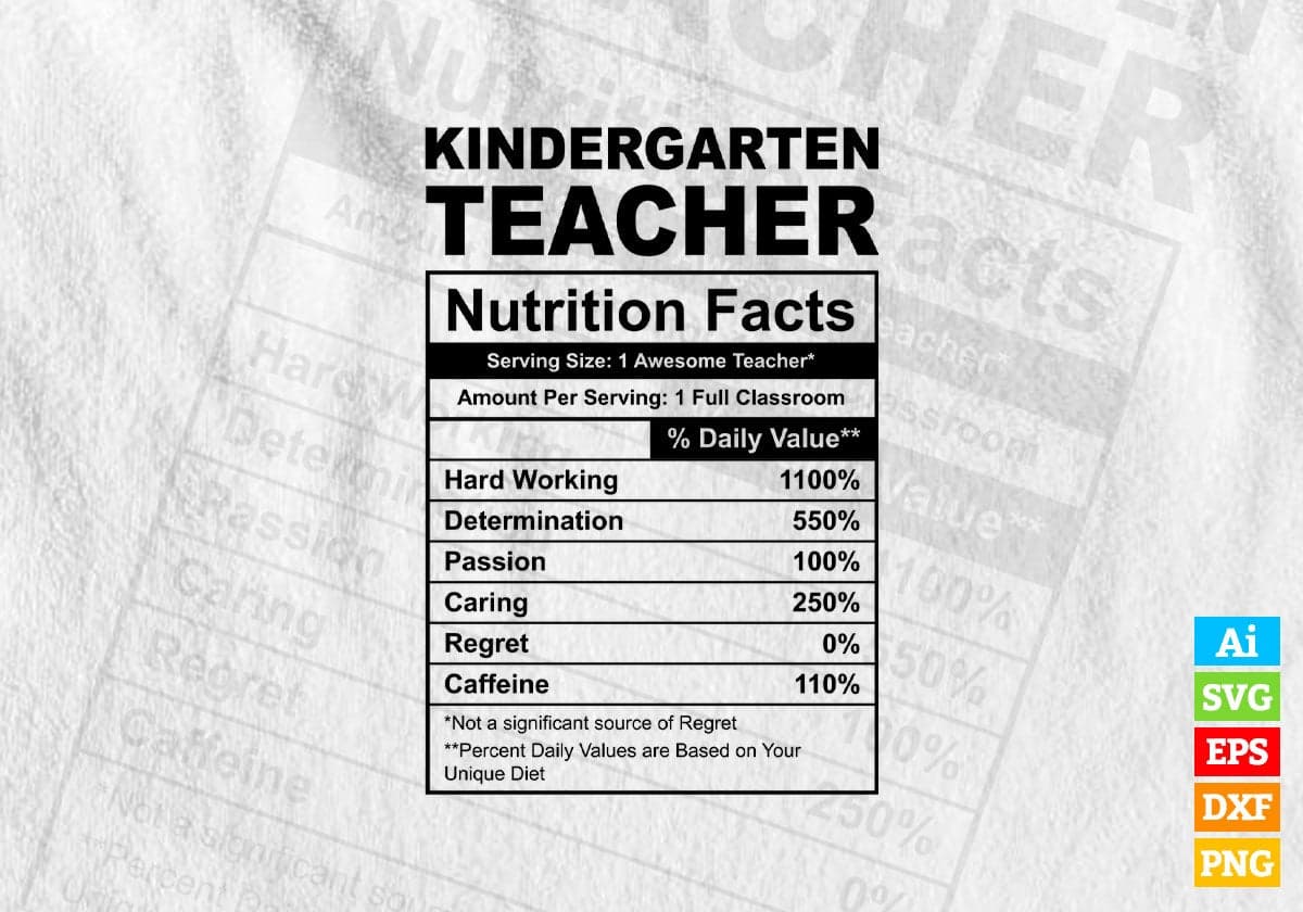 Funny Kindergarten Teacher Nutrition Facts Editable Vector T-shirt Design in Ai Svg Png Files