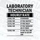 Funny Laboratory Technician Hourly Rate Editable Vector T-shirt Design in Ai Svg Files