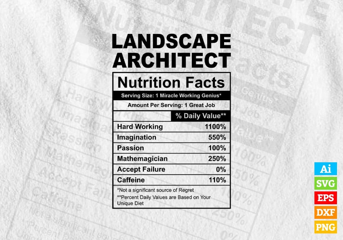 Funny landscape Architect Nutrition Facts Editable Vector T-shirt Design in Ai Svg Png Files