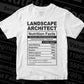 Funny landscape Architect Nutrition Facts Editable Vector T-shirt Design in Ai Svg Png Files