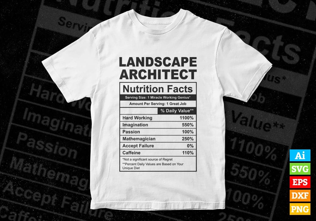 Funny landscape Architect Nutrition Facts Editable Vector T-shirt Design in Ai Svg Png Files