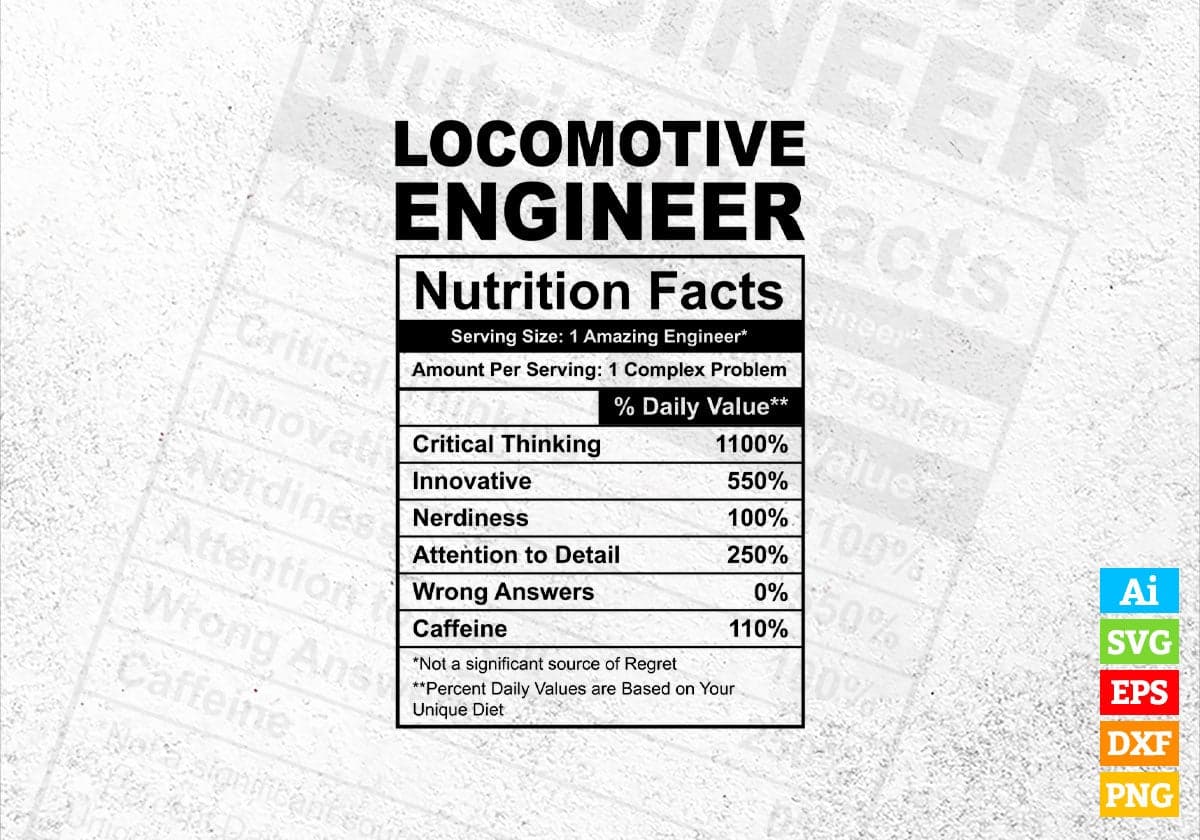 Funny Locomotive Engineer Nutrition Facts Editable Vector T-shirt Design in Ai Svg Png Files