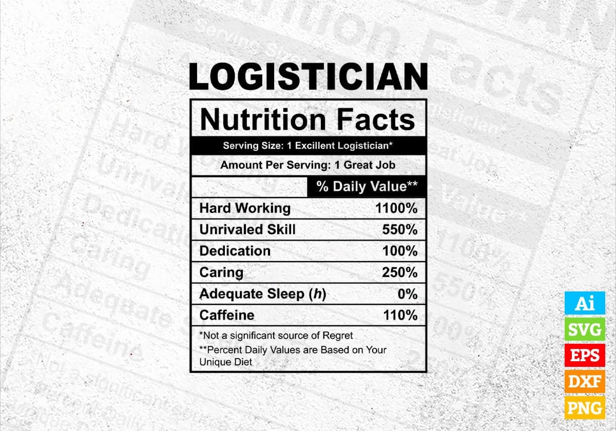 Funny Logistician Nutrition Facts Editable Vector T-shirt Design in Ai Svg Png Files