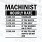 Funny Machinist Hourly Rate Editable Vector T-shirt Design in Ai Svg Files