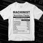 Funny Machinist Nutrition Facts Editable Vector T-shirt Design in Ai Svg Png Files
