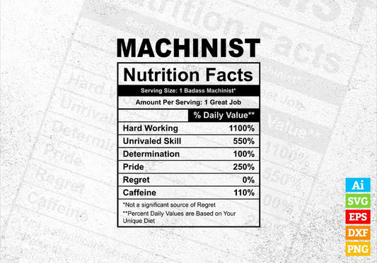Funny Machinist Nutrition Facts Editable Vector T-shirt Design in Ai Svg Png Files