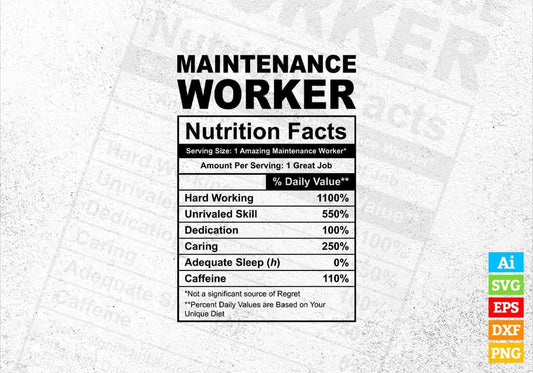 Funny Maintenance Nutrition Facts Editable Vector T-shirt Design in Ai Svg Png Files